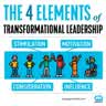 The-4-elements-of-trsnformational-leadership.jpg